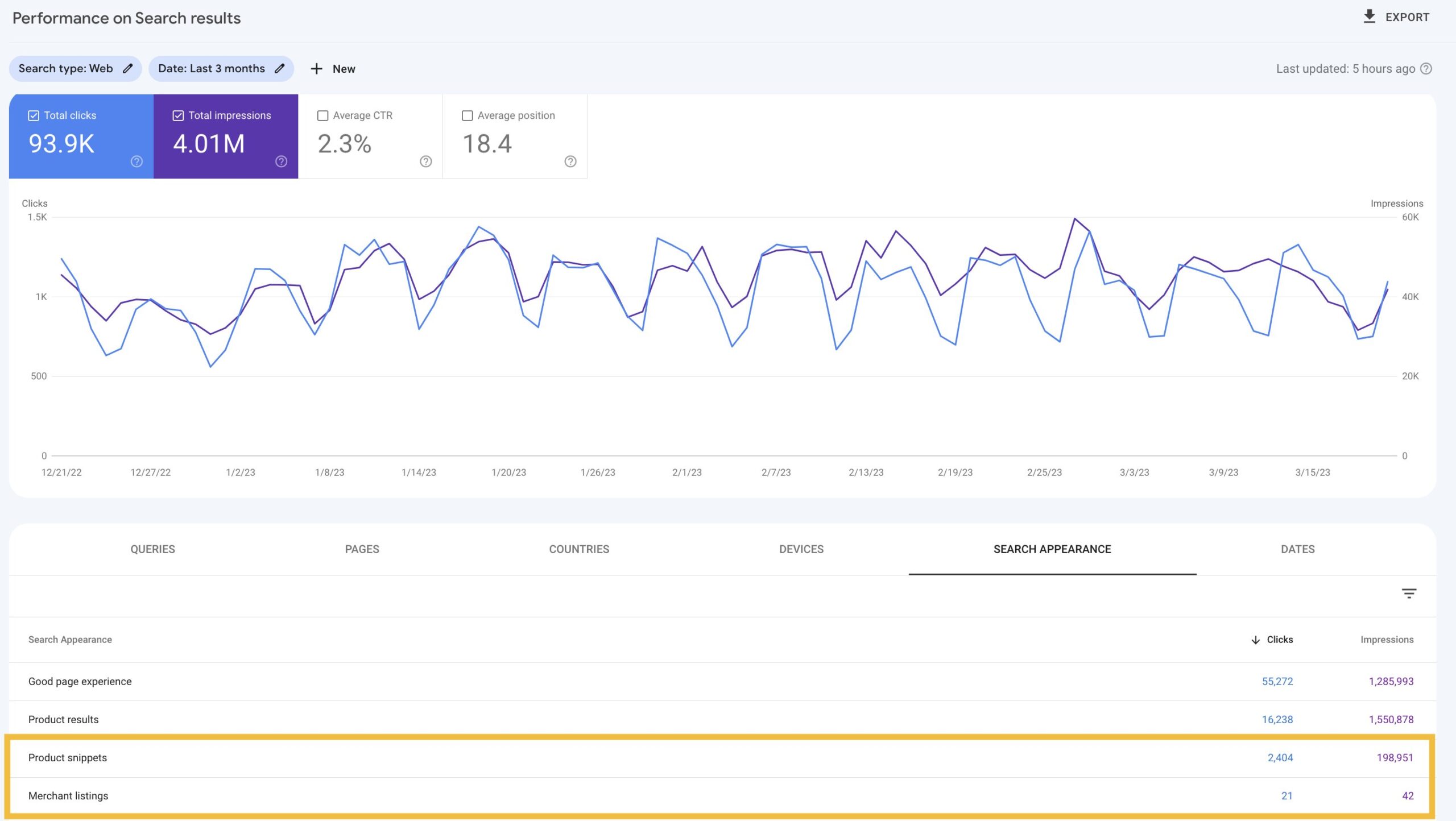 product-snippet-merchandise-listing-reports-search-console